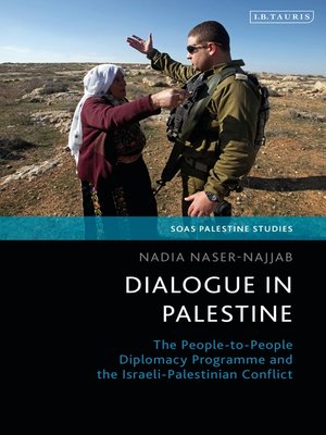 cover image of Dialogue in Palestine
